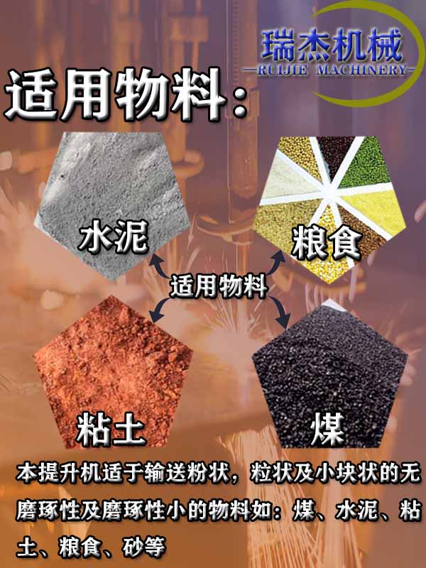 斗式提升機適用物料